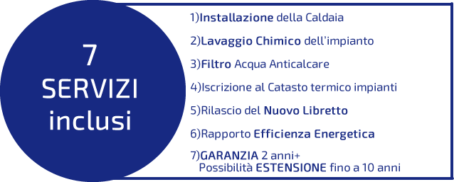 7Servizi.fw