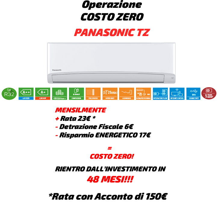 Operazione Costo Zero pp.fw