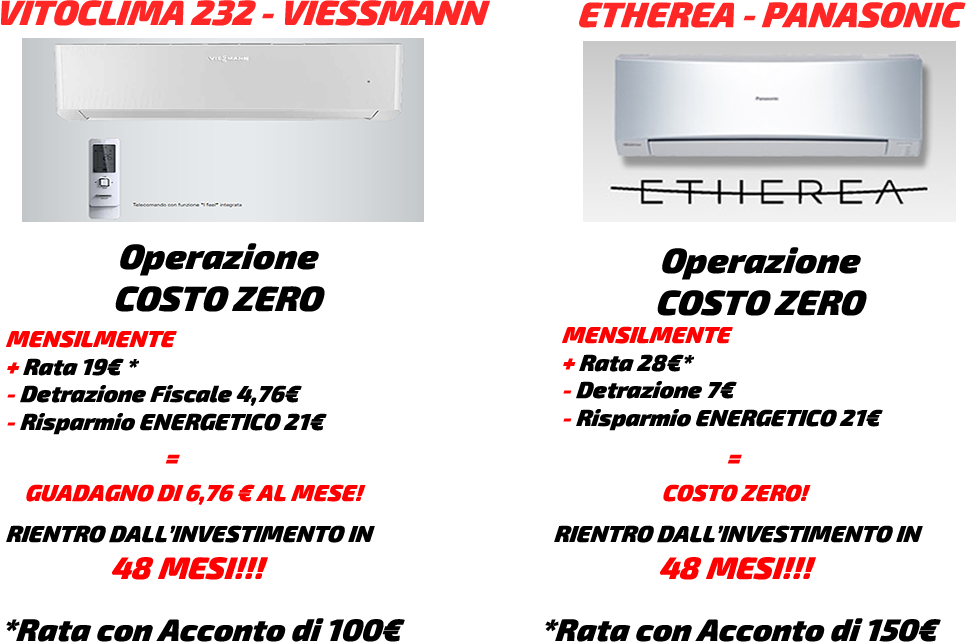 Operazione Costo Zero ppp.fw