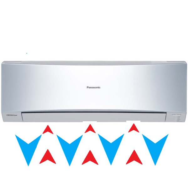 panasonic climatizzatore